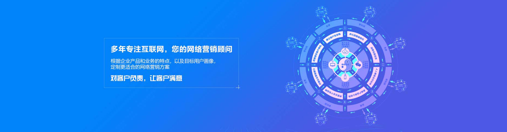 易县信息流广告
